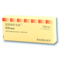 Cifran 750 mg cyclobenzaprine
